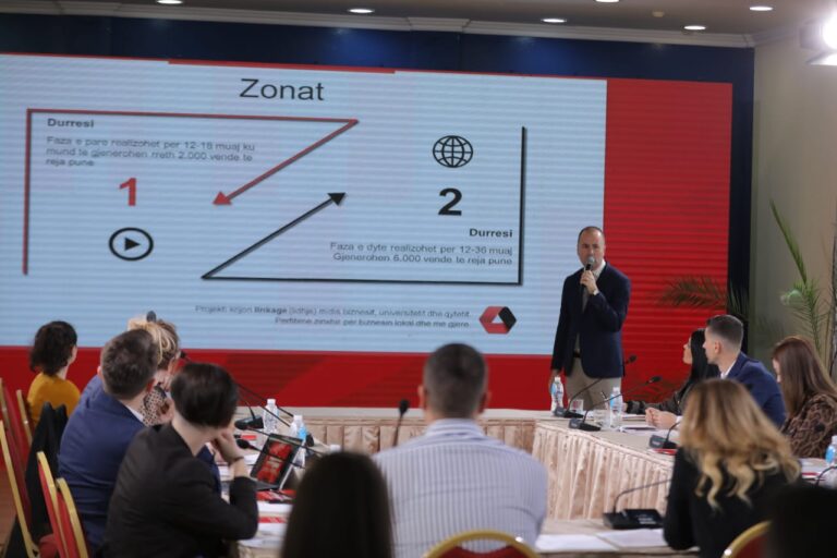 Eno Karapici: Ja si do të funksionojnë zonat e lira ekonomike në Durrës, një projekt që ka korrur sukses në disa vende