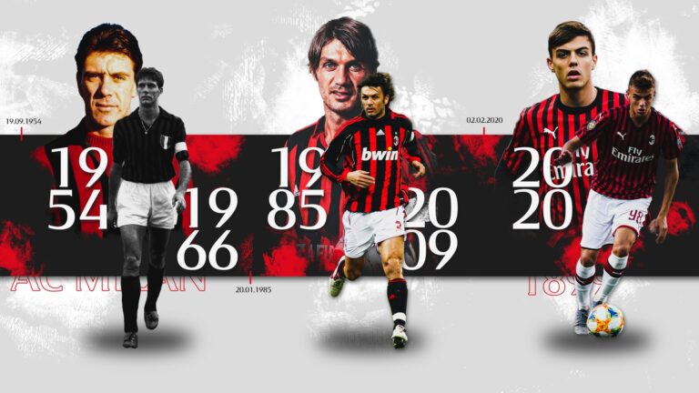 Familja “Maldini” shkruan historinë, 1000 ndeshje me Milanin