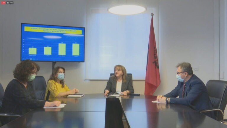 Komiteti nuk ndryshon masat, mbyllja po në orën 20:00. Mësimi vijon online
