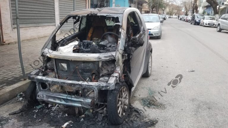 Përfshihet nga flakët gjatë mesnatës automjeti i 20-vjeçares, policia jep detajet