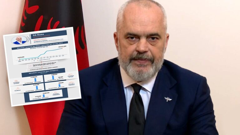 Zbulohet pasuria e Edi Ramës: Ja sa miliona ka kryeministri që do mandatin e tretë