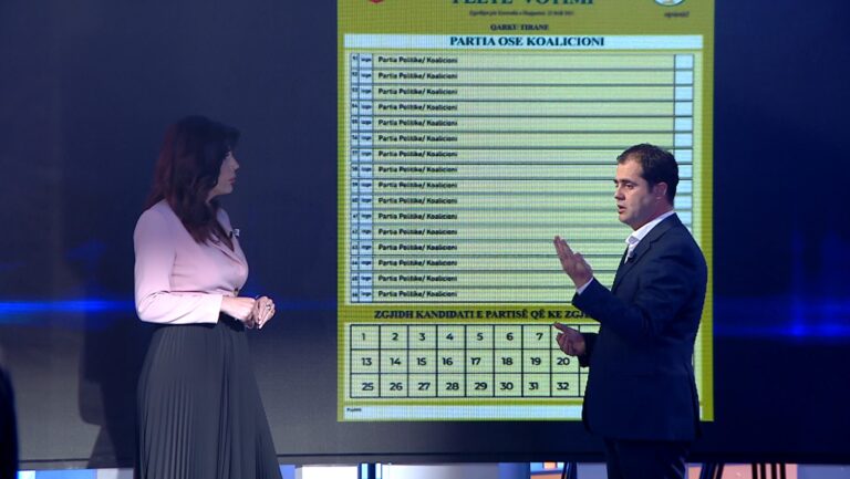 Si do të votohet më 25 Prill? Bylykbashi shpjegon modelet e fletës së votimit: Duhet emri i kandidatit, jo numër