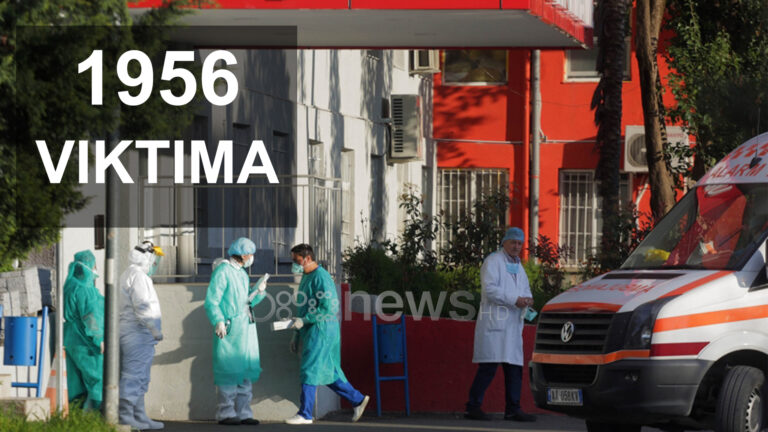 Një vit nga fillimi i pandemisë, rreziku vazhdon të mbetet i lartë