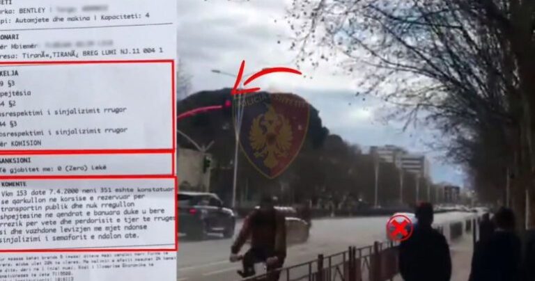 Lumë gjobash në vend/ Kamerat e fshehta, policët civilë dhe radarët kapin mijëra shkelje dhe ndëshkojnë 4666 shoferë