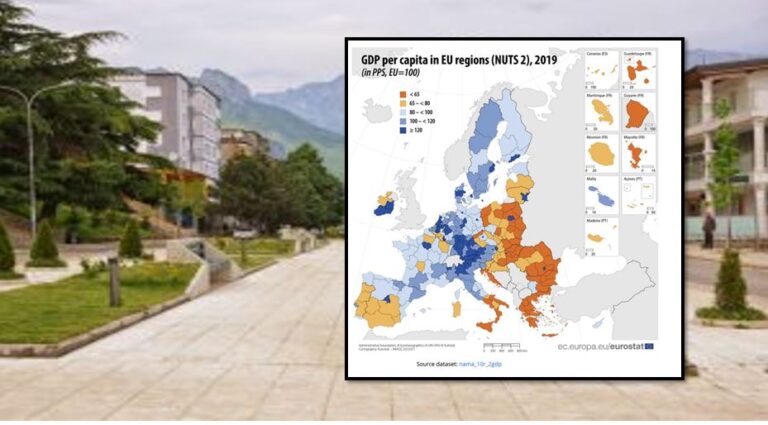 Eurostat: Veriu i Shqipërisë, rajoni më i varfër i Europës