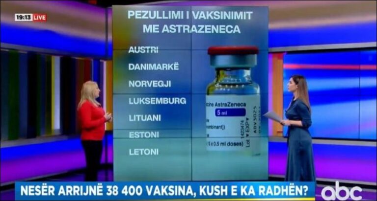 Rama i hapi derën vaksinës ruse, flet shefja e programit të vaksinimit: Identike me Astra Zeneca-n