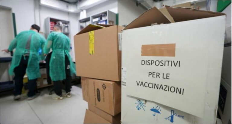 41,5 milionë doza të vaksinës anti-Covid u eksportuan në 33 vende të botës