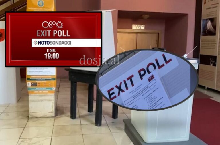 Pas përfundimit të proçesit të votimit, dalin ”Exit Pollet” e para në këto media