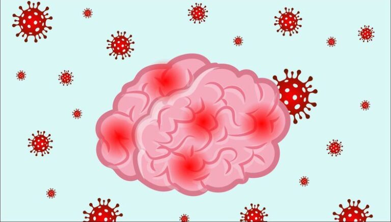 1 në 3 të mbijetuar të Covid kanë probleme mendore dhe simptoma neurologjike afatgjata