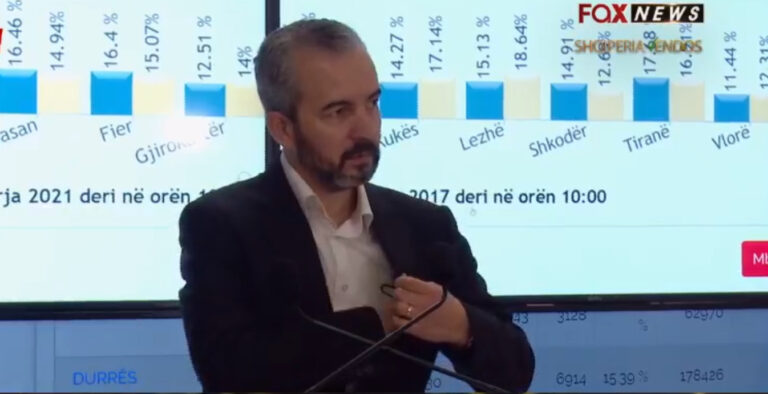 Celibashi: Në 120 qendra votimi nuk ka operatorë, kush ikën do të mban përgjegjësi