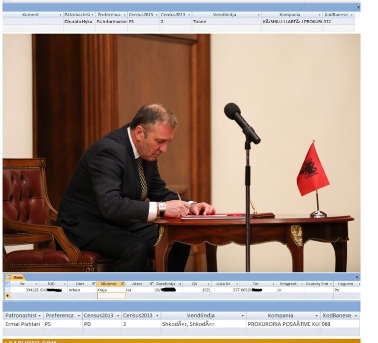 Vjedhja e të dhënave personale/ Socialistët e konsiderojnë si votues të tyre të sigurtë shefin e SPAK, Arben Kraja