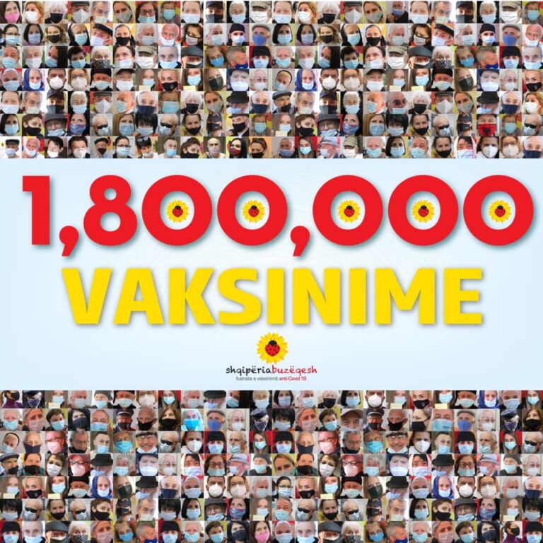 1.8 milionë qytetarë të vaksinuar, thirrja nga Rama: Vaksinohuni