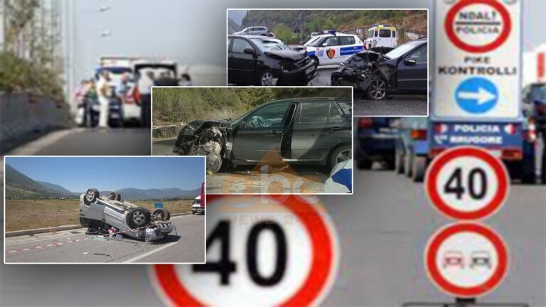 Aksidentet, Urgjenca Kombëtare identifikon kohën me rrisk të lartë në rrugë