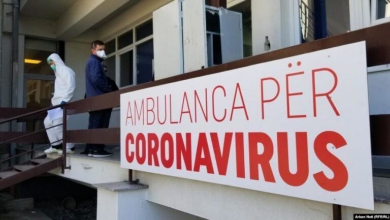 Covid-19 në Kosovë/ 1 humbje jete dhe 46 raste të reja