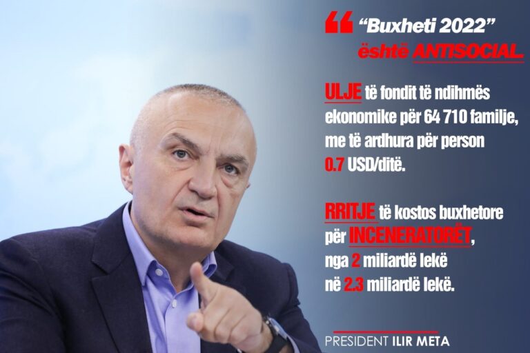 Arrestimi i Kokës, Presidenti Meta kritika buxhetit: Rritet kostoja buxhetore për inceneratorët