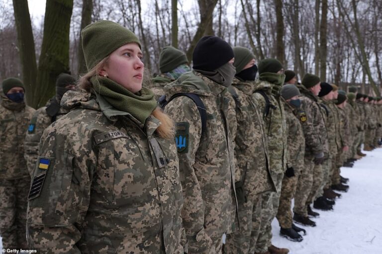 Luftë me Rusinë, studentët ukrainas marrin armët (FOTO)