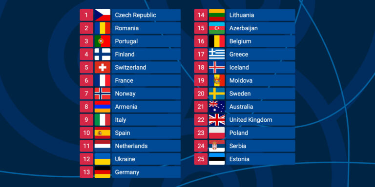 25 shtetet finaliste të ”Eurovision 2022”
