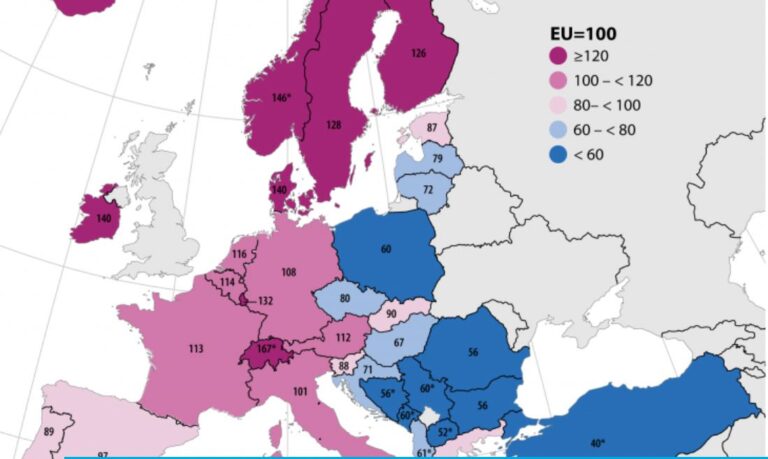 Eurostat: Shqipëria, shteti më i varfër të Europës, por ushqimet kushtojnë njësoj si në BE