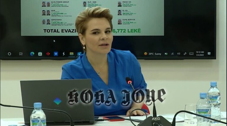 Kronikë/Monika Kryemadhi denoncon: 24 kompani, evazion 189 mln$. Vjedhje galoponte