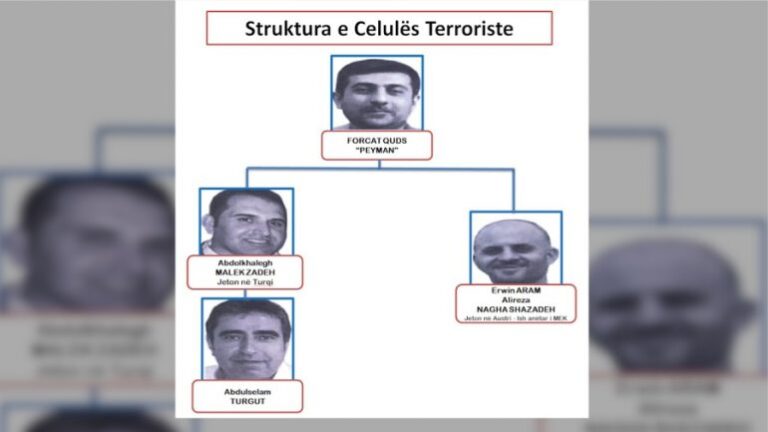 Sulm në Shqipëri? Sms-ja e anëtarëve të celulës terroriste: Po presim lajme nga ty