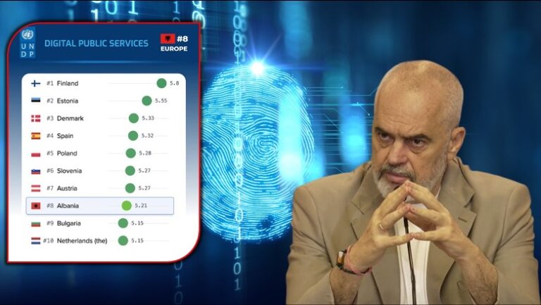 Rama i përgjigjet opozitës me raportin e OKB-së: Shqipëria në vendin e 8-të në Europë për shërbimet online