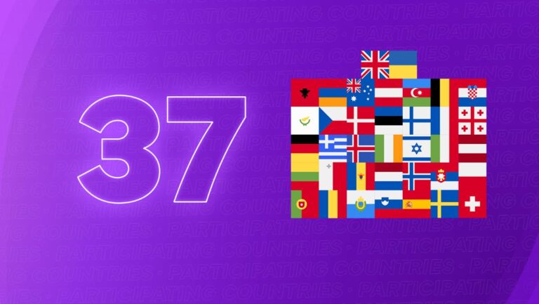 Një shtet i tretë tërhiqet nga ”Eurovision 2023”
