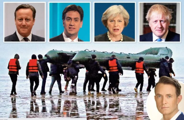 Eksodi i shqiptarëve në Angli, ”The Sun”: Dështim i qeverisë britanike