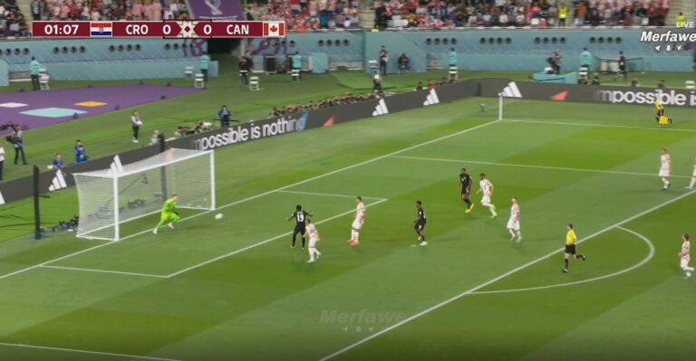 Kanadaja e frikshme, e nis me super gol sfidën ndaj Kroacisë (VIDEO)