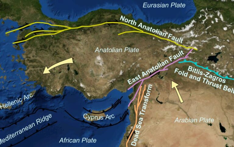 Tërmetet skatërruese, çfarë ndodhi nën sipërfaqen e tokës që shkaktoi tragjedinë?