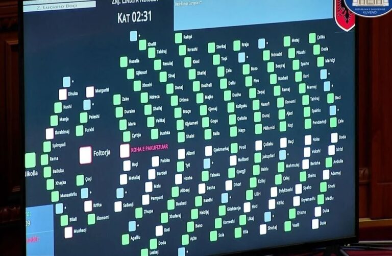 Kuvend, demokratët e Alibeajt bashkojnë votat me deputetët e PS-së