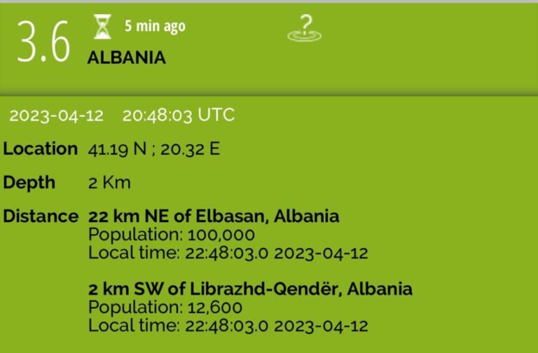 Lëkundje tërmeti në Shqipëri, ja epiqendra