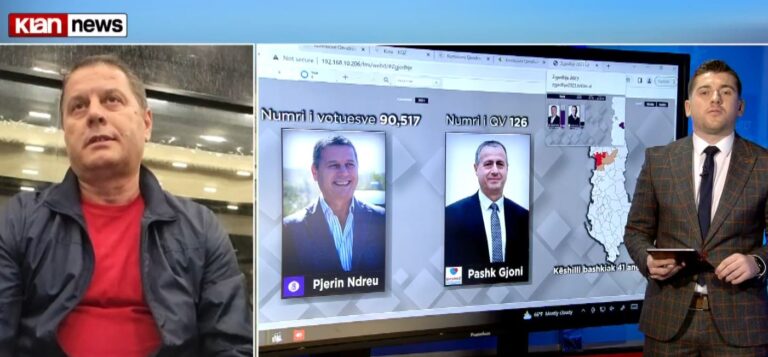 Reagon Pjerin Ndreu: Kaçaj donte t’i hapte dosje ne prokurori Pashk Gjonit