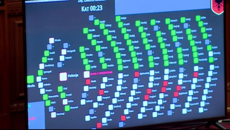 Votohen 3 projektligjet në Kuvend, ja për çfarë bëhet fjalë