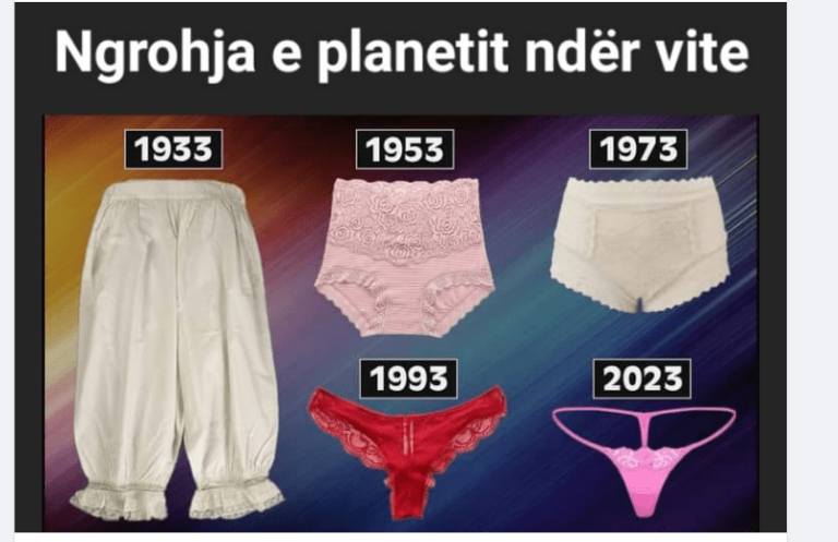 Ngrohja globale sipas Ismet Drishtit..