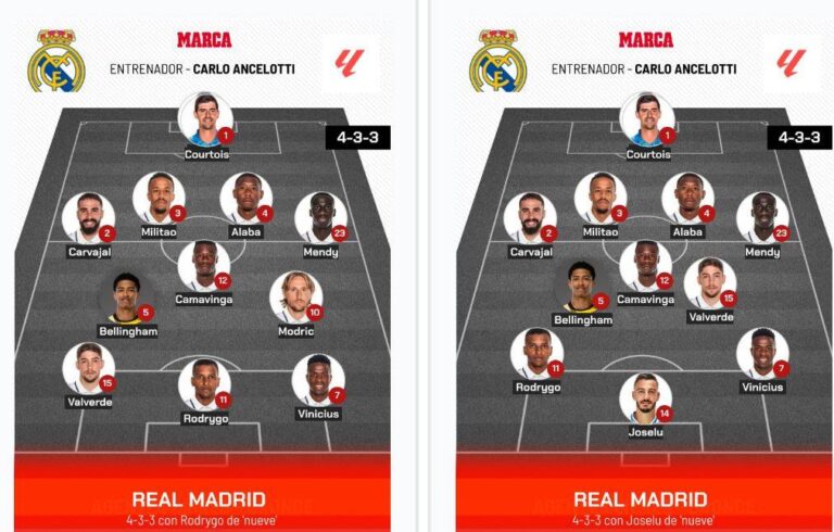 Reali i sezonit të ri nis të marrë formë, Ancelotti ka disa formacione … (FOTO LAJM)