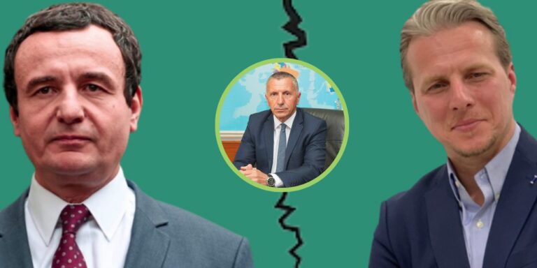 Zgjedhjet në Serbi, kreu i Komunës së Preshevës: Kurti p*rçau shqiptarët, përgjegjës për rezultatin