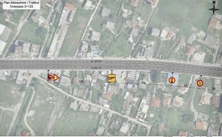 ARRSH: Nga 8-12 janar devijim i trafikut rrugor në rrugën e Unazës në Durrës