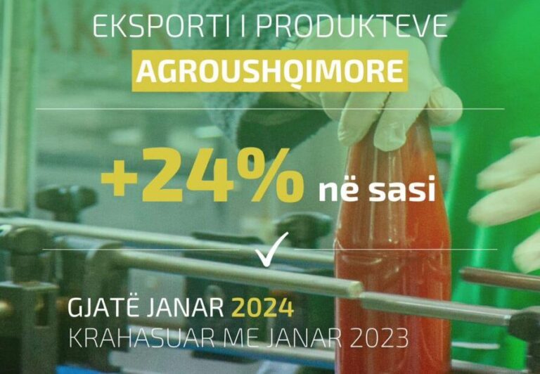 Ministrja Denaj: Eksportet e produkteve agroushqimore, 1.8 miliardë lekë në janar
