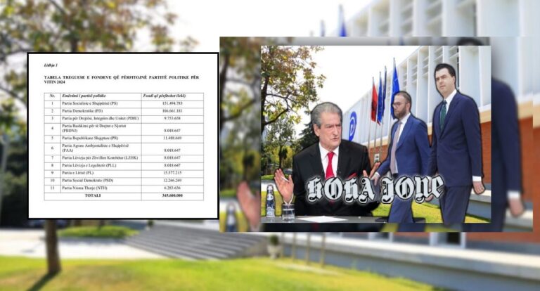 Fondet e partive, lekët e PD-së do ti marrë Basha. Grupi Berisha-Bardhi zero lekë nga KQZ-ja