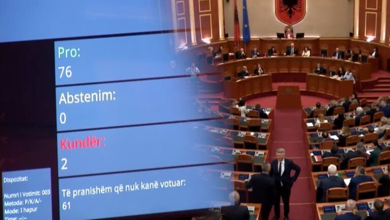 PS nis punën për Komisionin e Posaçëm për reformat dhe antikorrupsionin! Nuk do të ketë bashkëdrejtim