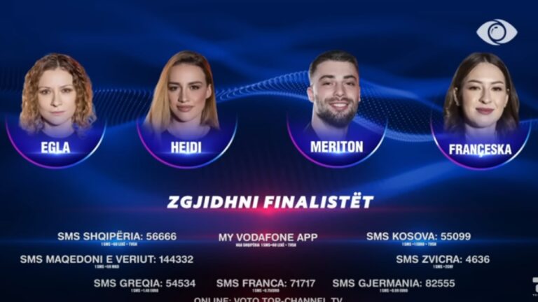 Cilët do të jenë finalistët e Big Brother VIP 3? Sonte zbulohet sa do të shkojnë …