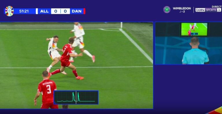 Gjermania zhbllokon duelin ndaj Danimarkës, Havertz nuk fal nga pika e bardhë (VIDEO)