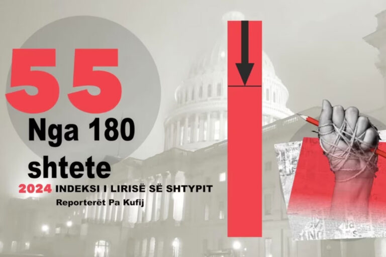 SHBA, arrestimet dhe frikësimet ndikuan në rënien e lirisë së shtypit
