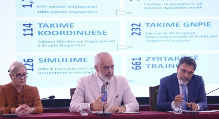 ”Pjesa e zezë e administratës, turp kombëtar”, thirrja nga Rama: Të merret drejtësia