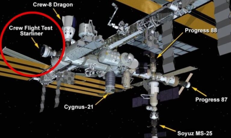 Astronautët e bllokuar në Stacionin Hapësinor, NASA eksploron opsione alternative për kthimin e tyre