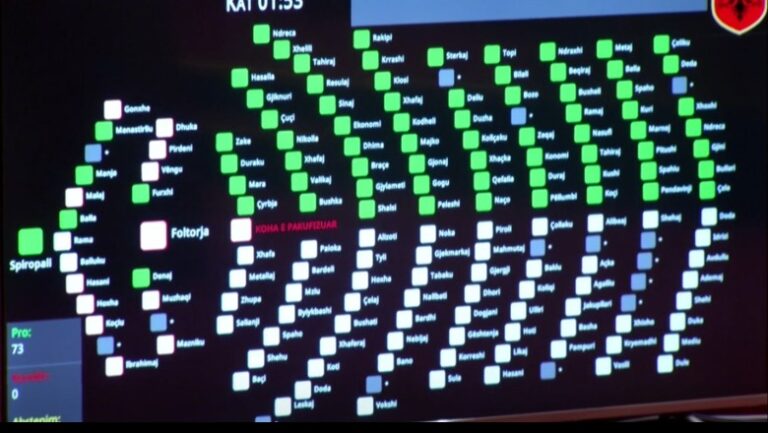 PS voton e vetme në Kuvend, 73 vota pro për punën e detyruar të studentëve të mjekësisë
