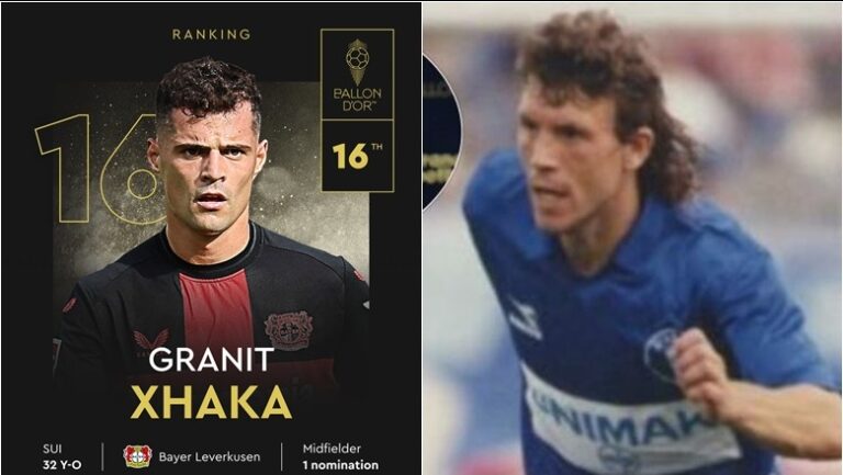 Granit Xhaka, shqiptari i dytë në 30 më të mirët për “Topin e Artë”, para tij ka qenë …