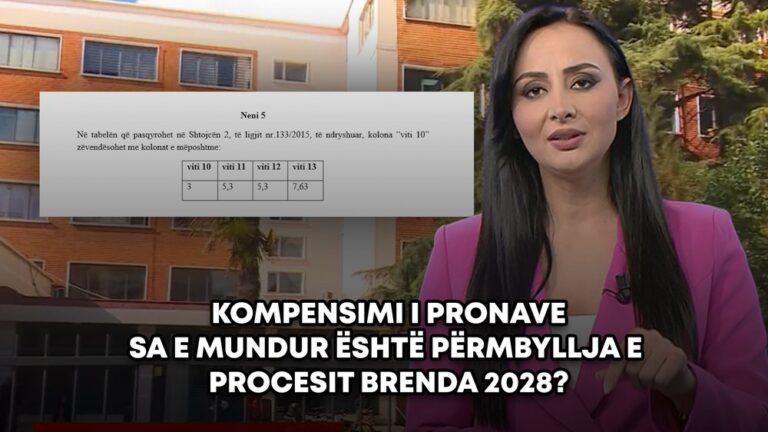 Kompensimi i pronave, a mjafton veç shtyrja e afatit për për përmbylljen e procesit?