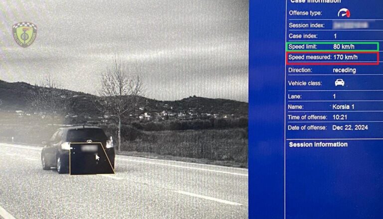 Stop shpejtësisë gjatë drejtimit të automjetit – shpejtësia vret jetën!