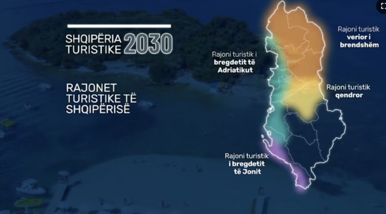 E ardhmja e turizmit në rajonin verior të Shqipërisë